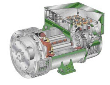 阿瓦提发电机内部结构图